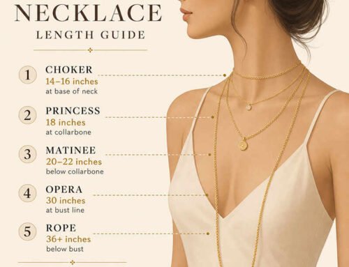 The Complete Guide to Women’s Necklace Lengths: Finding Your Perfect Fit