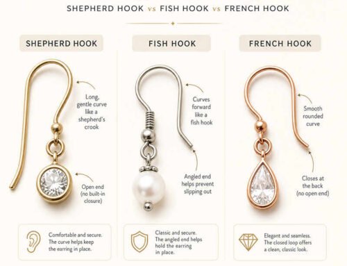 Shepherd Hook Earrings: A Complete Guide to This Classic Earring Style